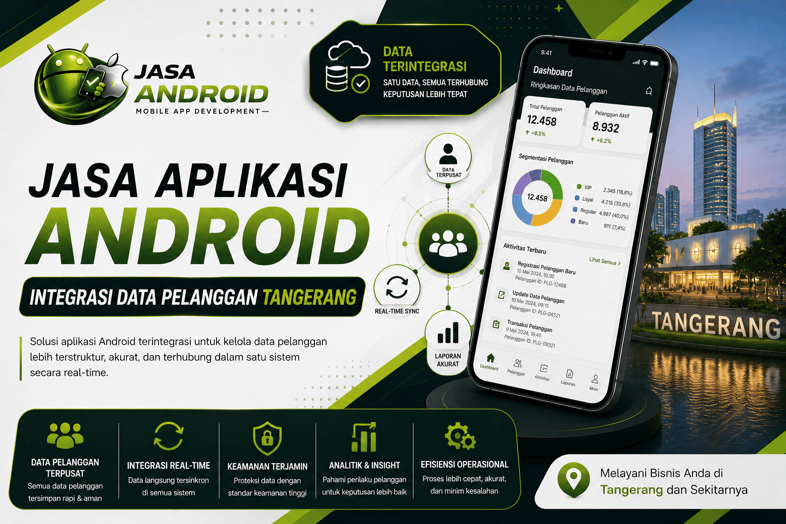 Jasa Aplikasi Android Integrasi Data Pelanggan Tangerang untuk Bisnis yang Ingin Lebih Rapi, Cepat, dan Profesional